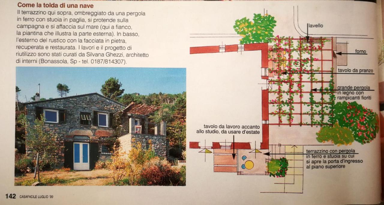Cottage La Casa Del Pittore Reggimonti Экстерьер фото